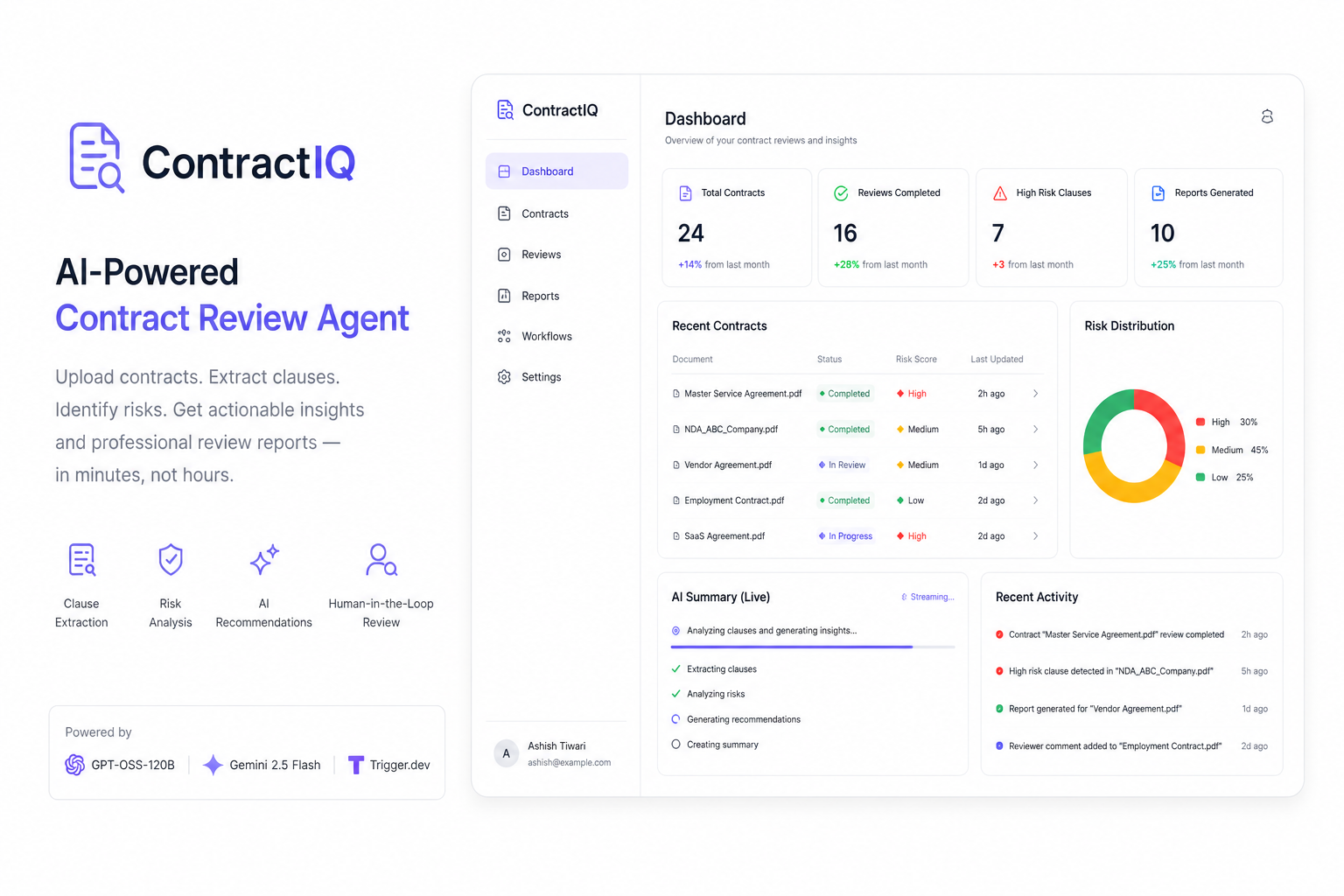ContractIQ